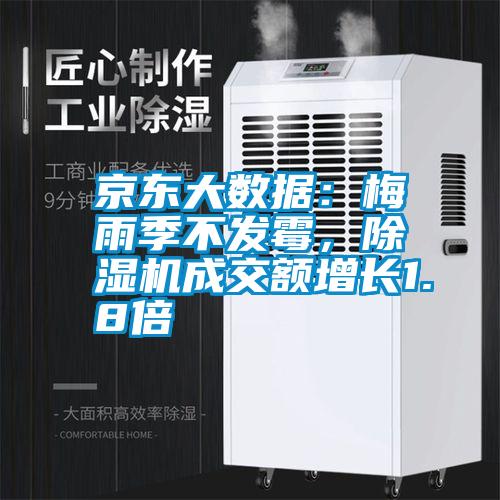 京東大數據：梅雨季不發(fā)霉，除濕機成交額增長1.8倍