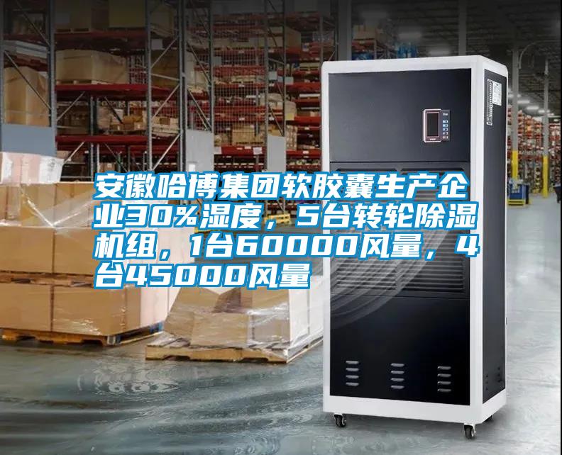 安徽哈博集團軟膠囊生產(chǎn)企業(yè)30%濕度，5臺轉(zhuǎn)輪除濕機組，1臺60000風量，4臺45000風量