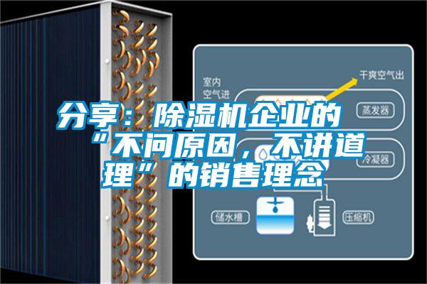 分享：除濕機(jī)企業(yè)的“不問原因，不講道理”的銷售理念