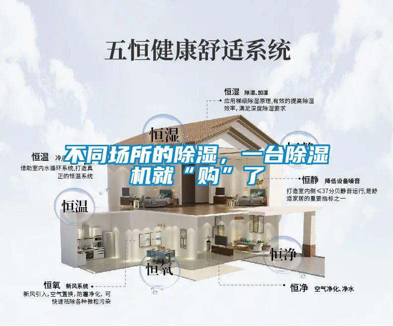 不同場(chǎng)所的除濕，一臺(tái)除濕機(jī)就“購”了