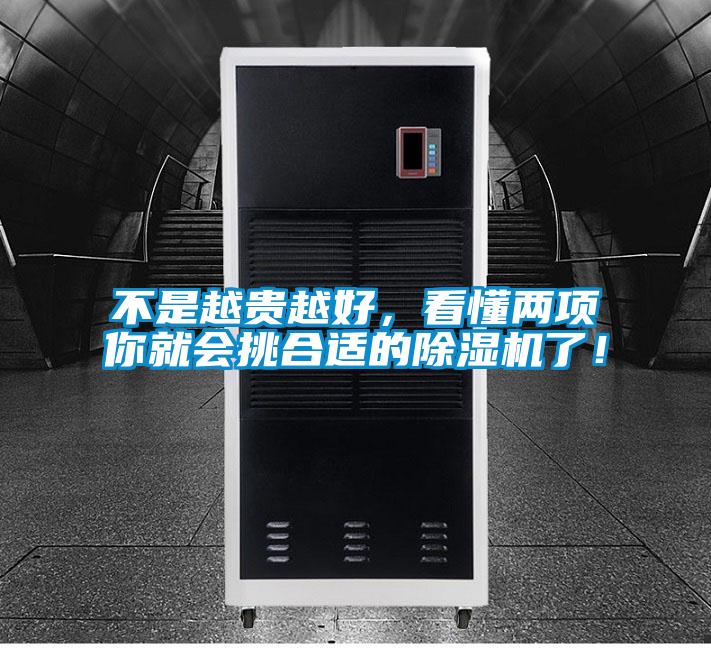 不是越貴越好，看懂兩項你就會挑合適的除濕機了！