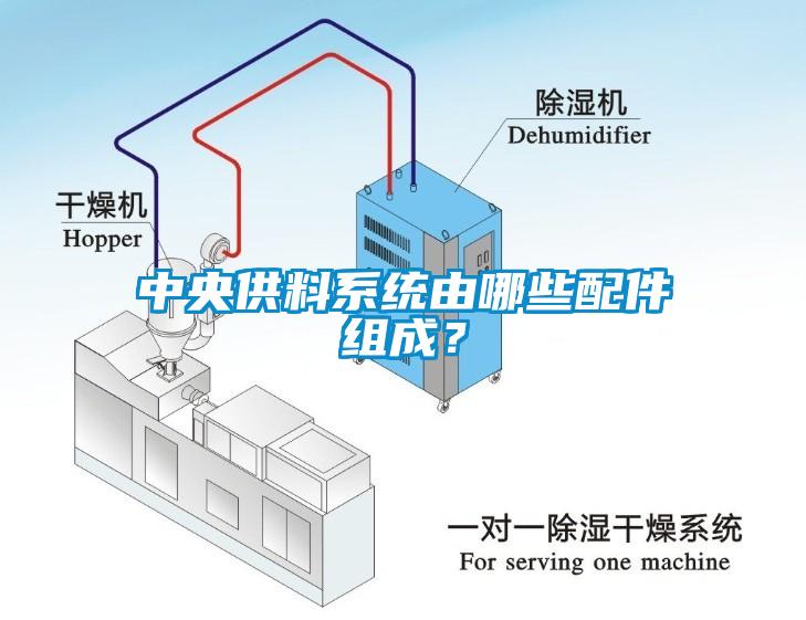 中央供料系統(tǒng)由哪些配件組成？