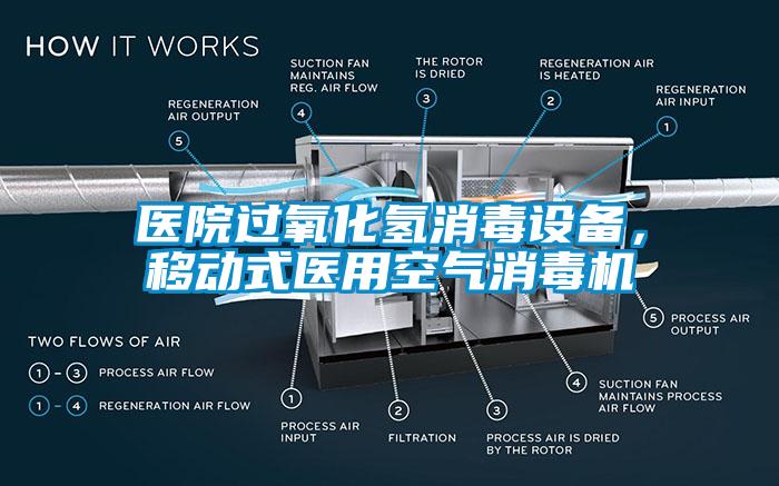 醫(yī)院過氧化氫消毒設備，移動式醫(yī)用空氣消毒機
