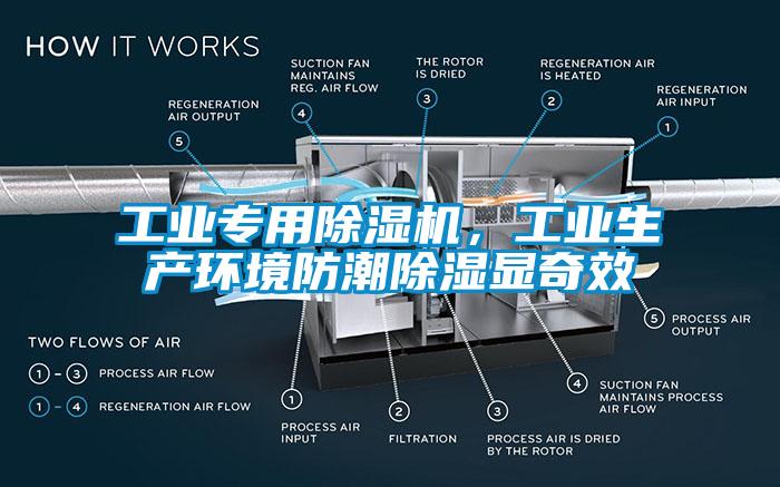 工業(yè)專用除濕機，工業(yè)生產(chǎn)環(huán)境防潮除濕顯奇效