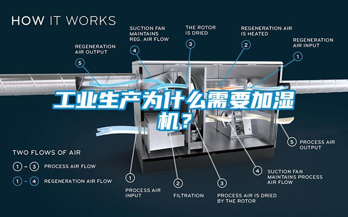 工業(yè)生產(chǎn)為什么需要加濕機？