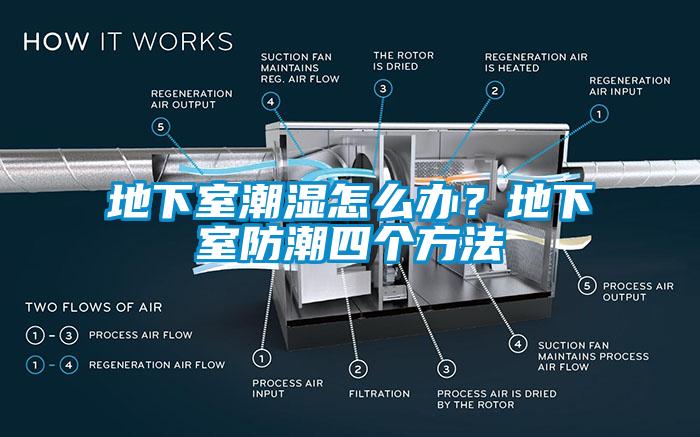 地下室潮濕怎么辦？地下室防潮四個(gè)方法