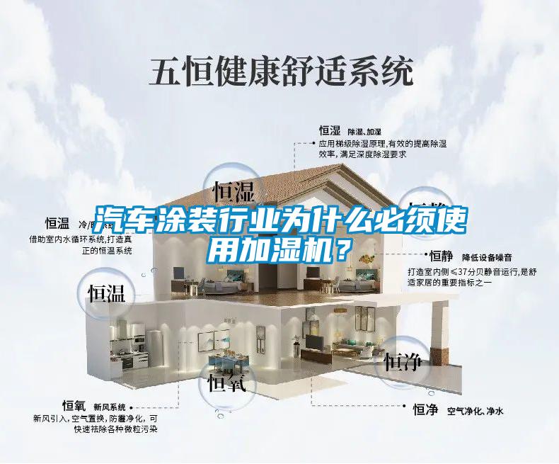汽車涂裝行業(yè)為什么必須使用加濕機(jī)？