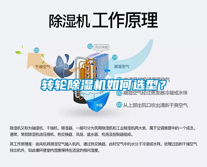 轉(zhuǎn)輪除濕機(jī)如何選型？