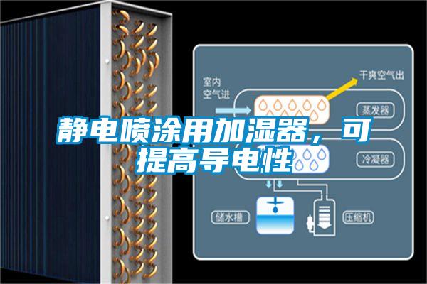 靜電噴涂用加濕器，可提高導(dǎo)電性