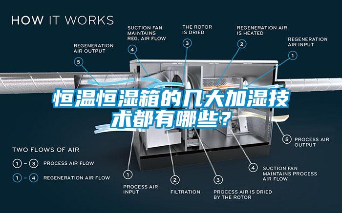 恒溫恒濕箱的幾大加濕技術都有哪些？