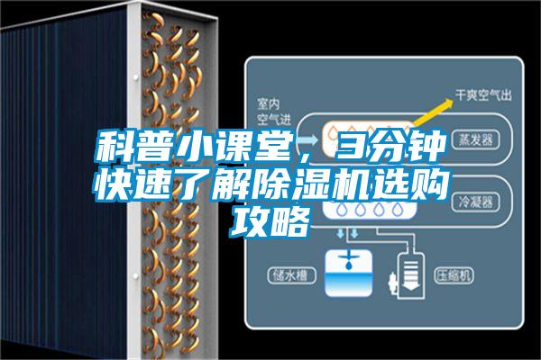 科普小課堂，3分鐘快速了解除濕機選購攻略