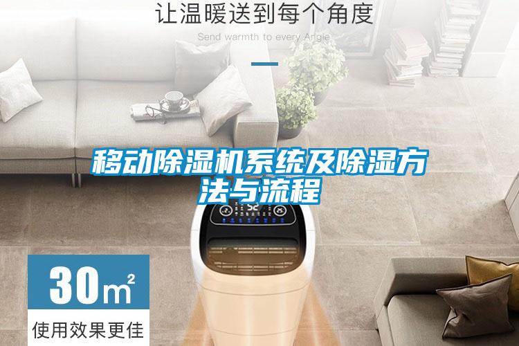 移動除濕機(jī)系統(tǒng)及除濕方法與流程