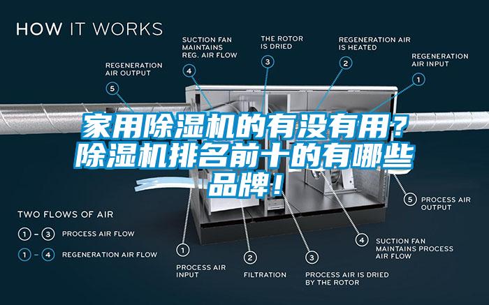 家用除濕機(jī)的有沒有用？除濕機(jī)排名前十的有哪些品牌！