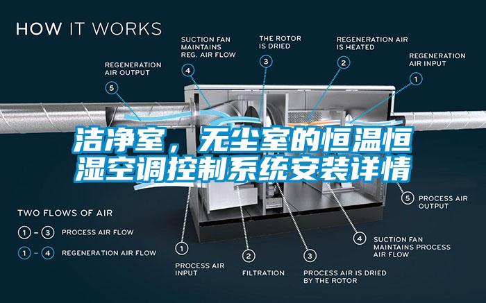 潔凈室，無塵室的恒溫恒濕空調控制系統(tǒng)安裝詳情