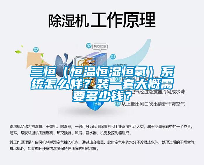 三恒（恒溫恒濕恒氧）系統(tǒng)怎么樣？裝一套大概需要多少錢？