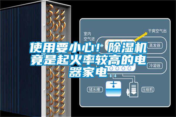使用要小心！除濕機竟是起火率較高的電器家電