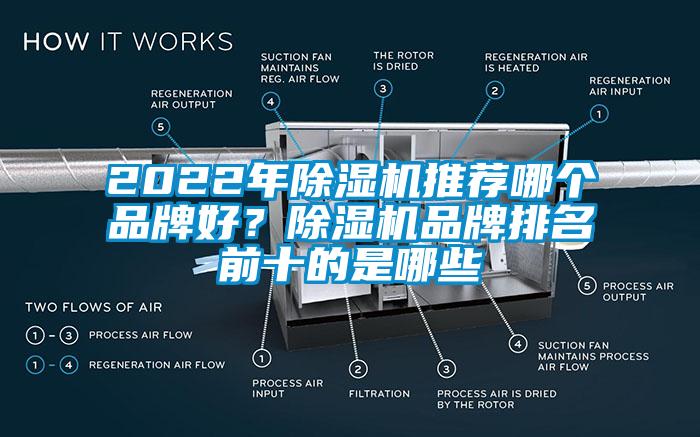 2022年除濕機(jī)推薦哪個(gè)品牌好？除濕機(jī)品牌排名前十的是哪些