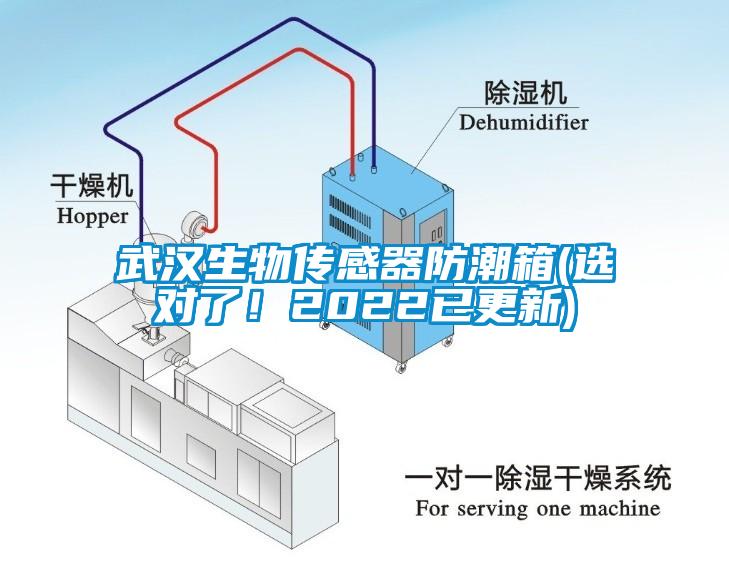 武漢生物傳感器防潮箱(選對了！2022已更新)