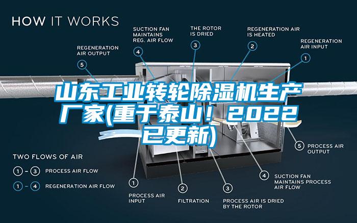 山東工業(yè)轉(zhuǎn)輪除濕機(jī)生產(chǎn)廠家(重于泰山！2022已更新)