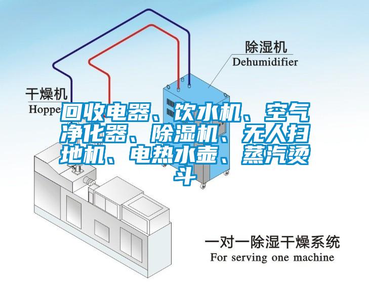 回收電器、飲水機、空氣凈化器、除濕機、無人掃地機、電熱水壺、蒸汽燙斗