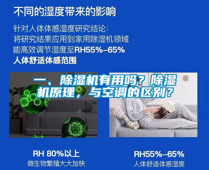 一、除濕機有用嗎？除濕機原理，與空調(diào)的區(qū)別？