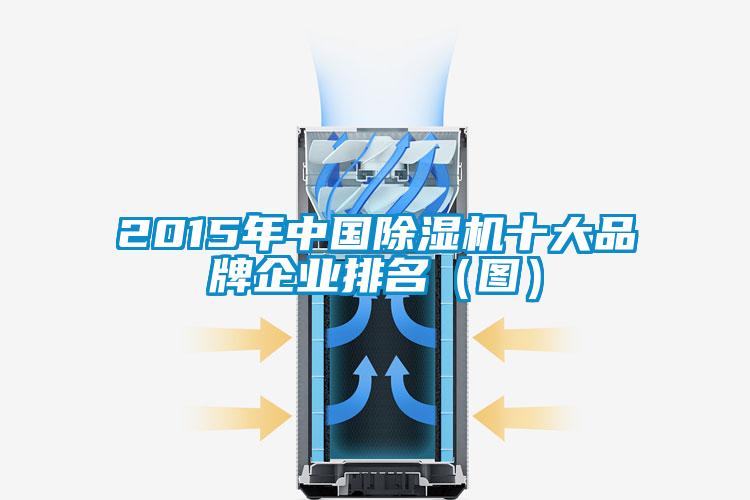 2015年中國(guó)除濕機(jī)十大品牌企業(yè)排名（圖）