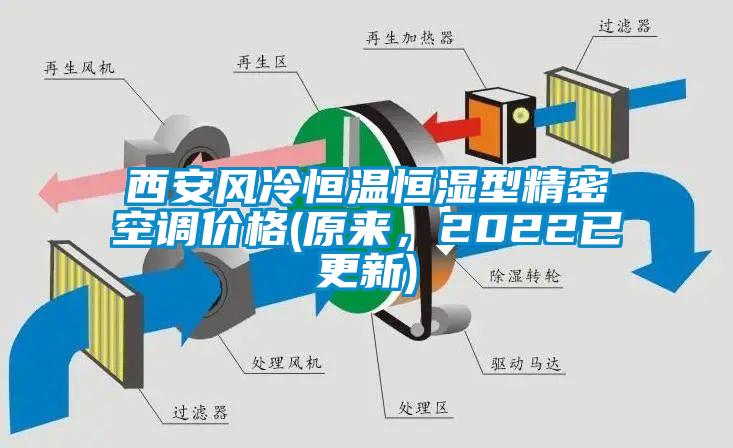 西安風(fēng)冷恒溫恒濕型精密空調(diào)價(jià)格(原來(lái)，2022已更新)