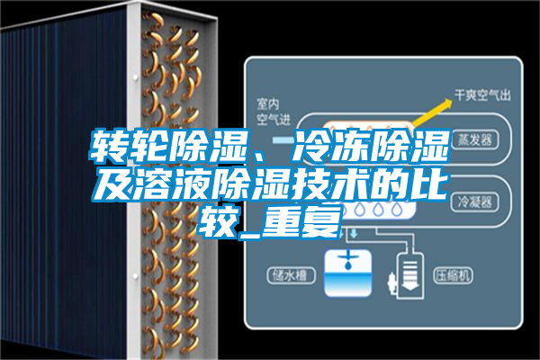 轉(zhuǎn)輪除濕、冷凍除濕及溶液除濕技術(shù)的比較_重復(fù)