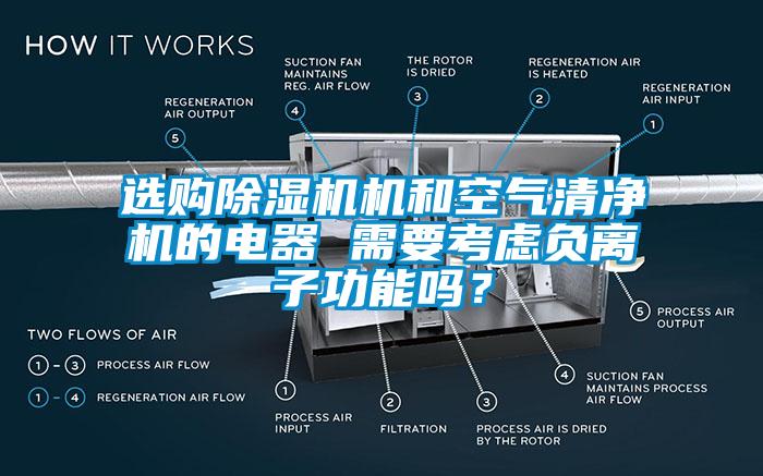 選購除濕機機和空氣清凈機的電器 需要考慮負(fù)離子功能嗎？