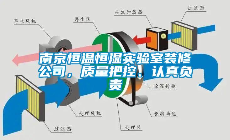 南京恒溫恒濕實驗室裝修公司，質(zhì)量把控、認真負責