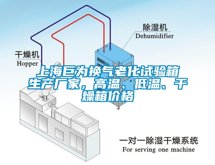 上海巨為換氣老化試驗箱生產(chǎn)廠家，高溫、低溫、干燥箱價格