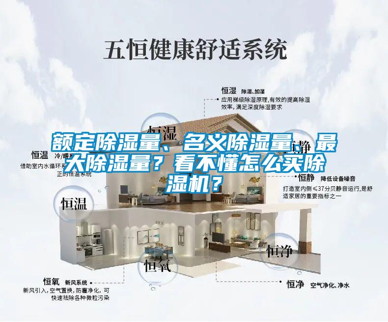 額定除濕量、名義除濕量、最大除濕量？看不懂怎么買除濕機？