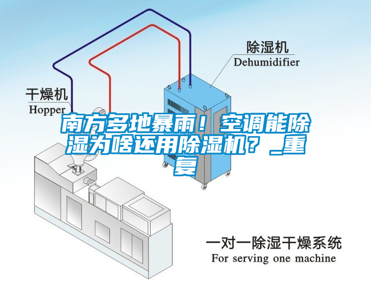 南方多地暴雨！空調能除濕為啥還用除濕機？_重復