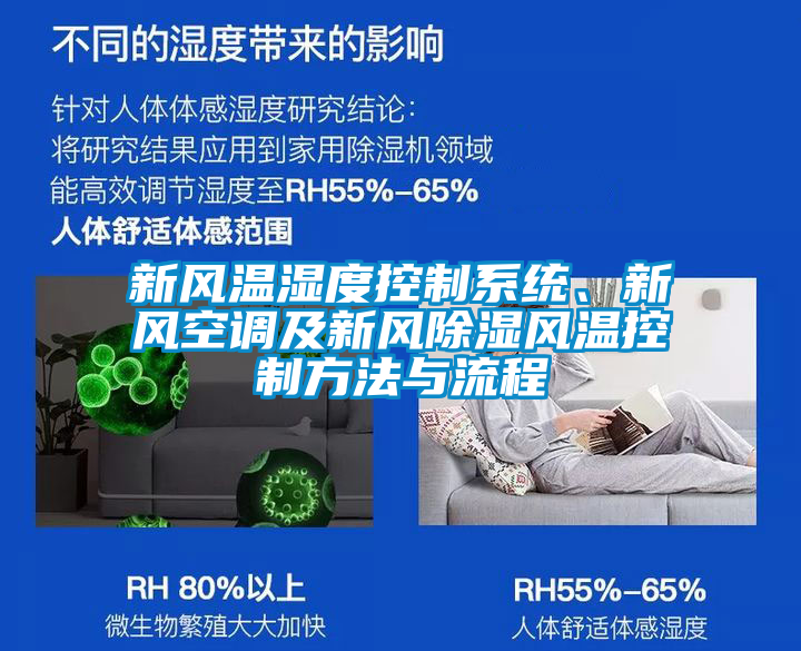 新風溫濕度控制系統(tǒng)、新風空調(diào)及新風除濕風溫控制方法與流程