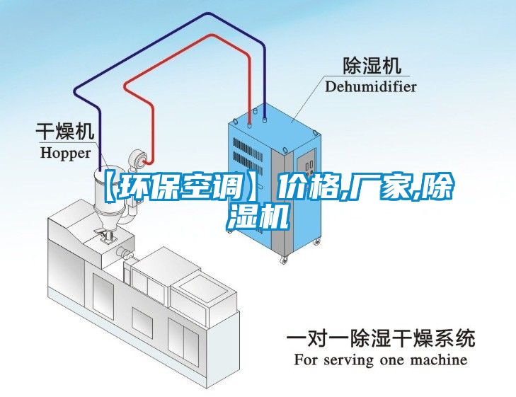 【環(huán)?？照{】價格,廠家,除濕機