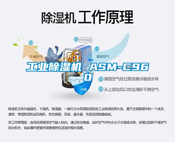 工業(yè)除濕機 ASM-C960