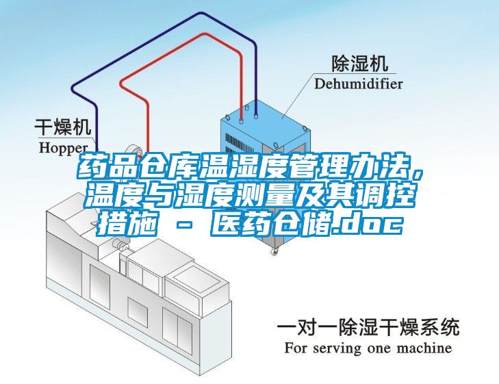 藥品倉庫溫濕度管理辦法，溫度與濕度測量及其調(diào)控措施 - 醫(yī)藥倉儲.doc