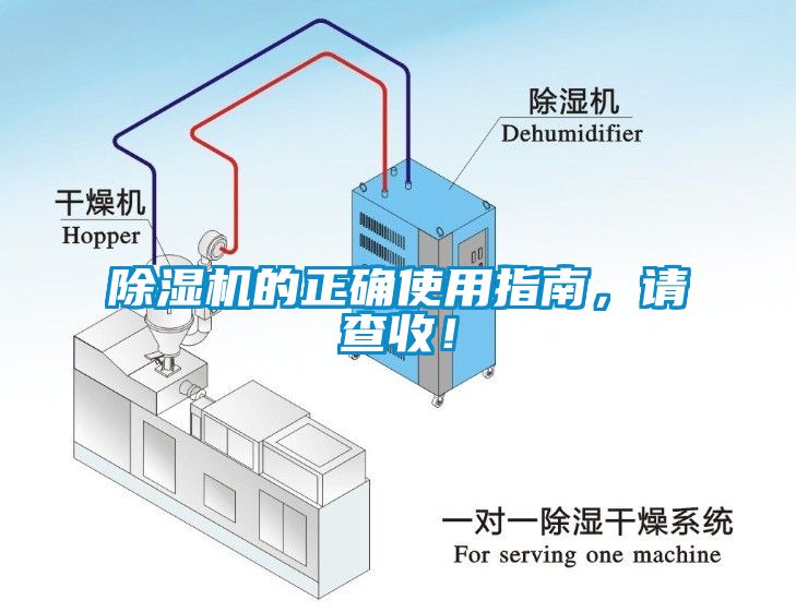 除濕機(jī)的正確使用指南，請(qǐng)查收！