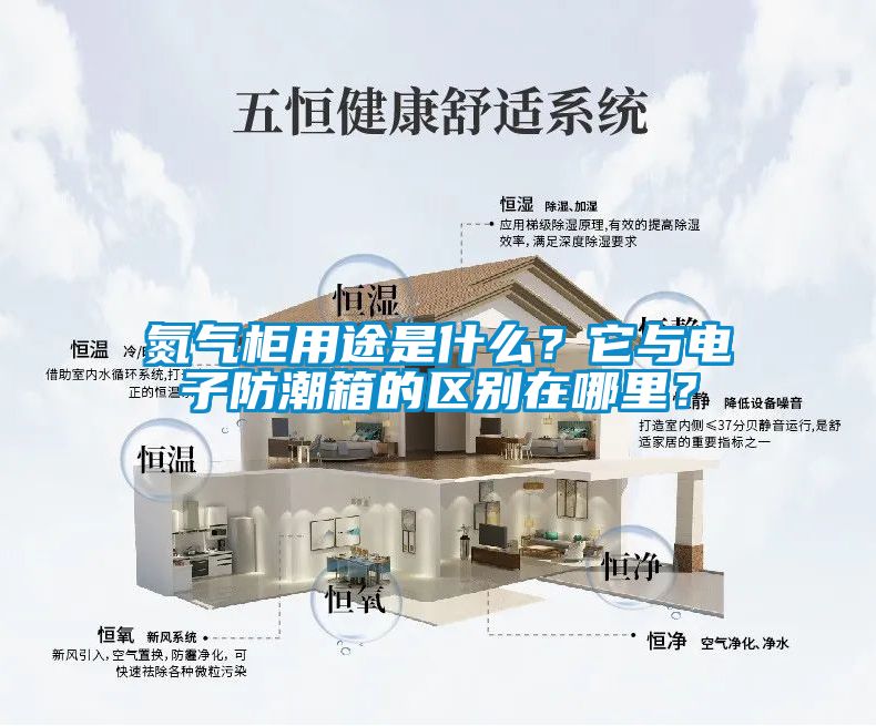 氮?dú)夤裼猛臼鞘裁?？它與電子防潮箱的區(qū)別在哪里？